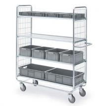 Etagewagen met 2, 3 of 4 legborden - Ergobjorn - Ergobjorn