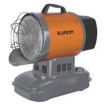 Verwarming op brandstof met luchtpulsen - Sun-blast 15 kW - Eurom - Eurom