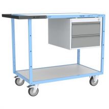 Werkplaatswagen, 1 Ladeblok Met 2 Lades, 250 Kg., - Fimm