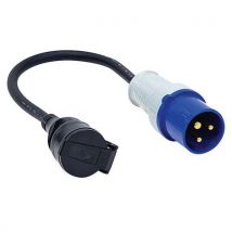 Manutan Expert Adapter gniazda przemysłowego