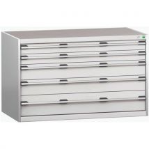 Warsztatowa szafka z szufladami Bott Cubio 200, 80 x 130 x 75 cm, 5 szuflad, szaro-szara Manutan