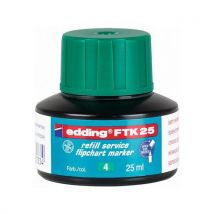 Edding Tusz wymienny do markerów do flipchartów edding FTK 25, zielony, Manutan