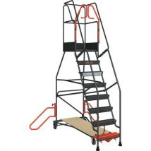 Plataforma ergonómica de estante - Fimm