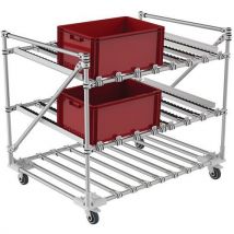 Trilogiq - Flow rack 1350 x 1000 x 1280,