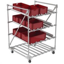 Trilogiq - Flow rack 1100 x 1000 x 1520,