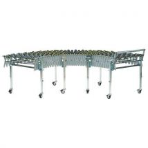 Siat - Tran. Ext. Rol. Pl – l: 400 mm; c. Mín./máx.: 2500/7500 mm,