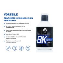 BK Basisches Wasserkonzentrat (500 ml)