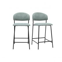 Barhocker aus Stoff in strukturiertem Samt-Effekt in Celadon-Grün H64 cm (2er-Set) BENTA