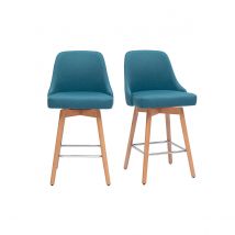 Skandinavische Barhocker, 360° drehbar aus Entengrün Stoff und massiver Buche, Sitzhöhe 65 cm (2er-Set) HASTA