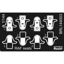 U K  seats