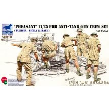 17/25 pdr Anti-Tank Gun Crew Set