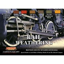 Rail weathering