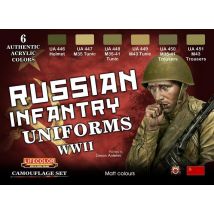 Russian Infantry Uniforms, WWII