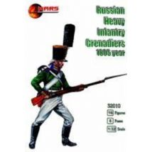 Russian heavy infantry grenadiers,1805