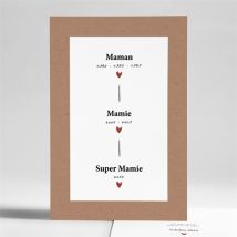 Carte annonce grossesse Arrière grand-mère