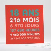 Invitation anniversaire 18 ans