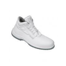 Basket de cuisine montante S2 SRC Non-métallique Maxguard - MyLookPro