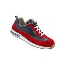 Basket de sécurité rouge mode S1 SRC ESD Maxguard - MyLookPro