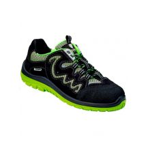 Basket de sécurité mode P380 normes S1P SRC ESD Maxguard - MyLookPro