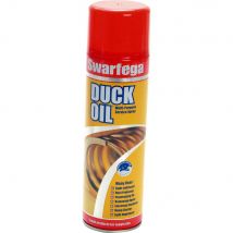 Swarfega Duck Oil Lubricater and Degreaser