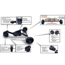 Buggy Libre Zebra Roues Standard