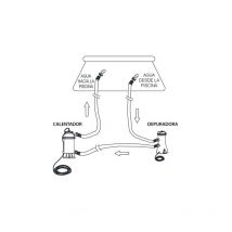 Rechauffeur de Piscines Intex