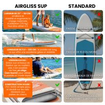 Pack Duo Paddle Gonflable Airgliss Comet 11.0