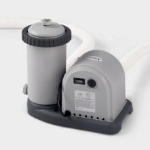 Filtration à cartouche