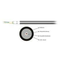 INFRALAN® U-DQ(ZN)BH OM4 4G (1x4) -- Dca 1750N LSZH schwarz 7,0mm
