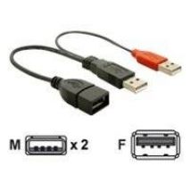 DELOCK USB Y-Kabel A -> 2x A Bu/St 0.225m