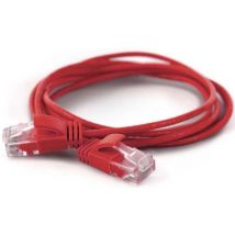 Wantec Patchkabel UTP  CAT6a           d=2,8mm  0,20m rot