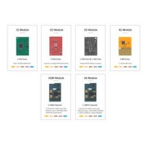 Yeastar GSM Module 1xGSM trunk