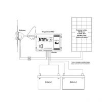 Régulateur pour éolienne RUTLAND 504 et 914 HRDi double batterie - RUTLAND