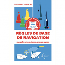 Dépli-Mémo Vagnon Navigation – Signalisation / Feux / Manœuvres / Règles