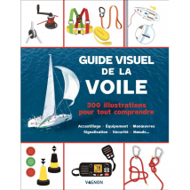 Guide visuel de la voile - VAGNON