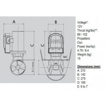 Propulseur d'étrave CT80 - MAX Power