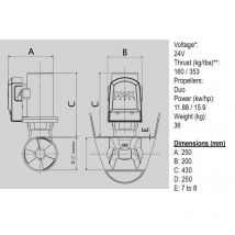 Propulseur d'étrave CT165 - MAX Power