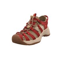 Keen rot 46