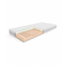 Materac ORIGINAL THERMO PAN MATERAC piankowy