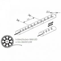 Cordon lumineux led au mètre rouge professionnel