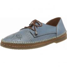 Manitu blau 43