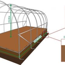 Abris de stockage Ø 32 - Forme tunnel - 3 x 7,20m (22m2)