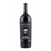 Finca El Bosque 2023