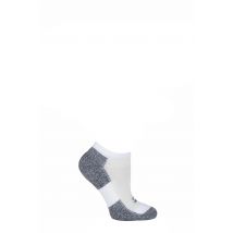 Women's 1 Pair Thorlos Lite Running Thin Cushion Micro Mini Crew Socks White 8-9.5