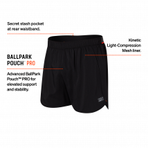 Sous Vêtements HighTail 2n1 Run Short 5-XL