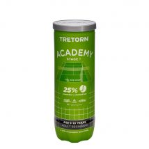 Tretorn Academy Green 3er Dose