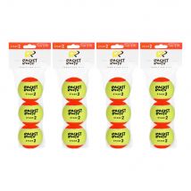 Racket Roots 4x RR Stage 2 Zak Met 3 Stuks