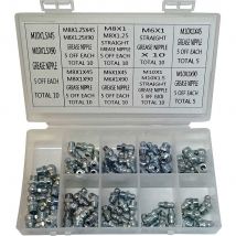 Lumatic Grease Nipple Selection Box Metric
