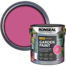 Ronseal General Purpose Garden Paint