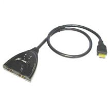 2 Way Automatic HDMI Switch 2 x 1